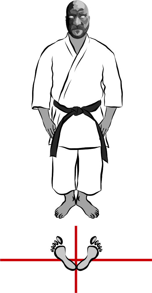 Musubi dachi (Joining stance)